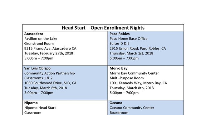 Oceano Head Start Open Enrollment Night