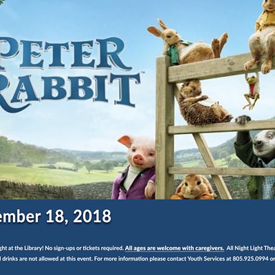 Night Light Theater presents Peter Rabbit