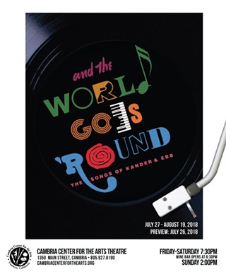 The World Goes 'Round: The Songs Of Kander And Ebb