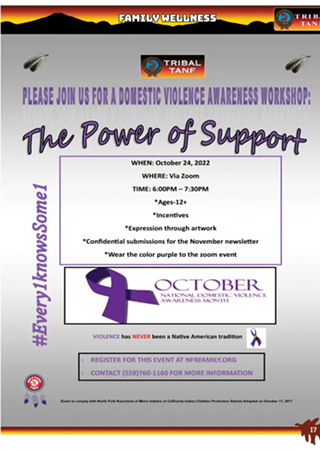 Image: Power of Support
