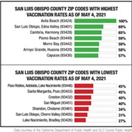SLO County will dismantle COVID-19 mass vaccination clinics in June as vaccine demand drops, rates lag