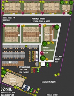 NEW HOME? SLO County officials chose a Higuera Street lot as the site for the proposed Welcome Home Village project but they're now searching for other locations because of allegations about its negative environmental impacts. - FILE MAP COURTESY OF HOMELESS SERVICES DIVISION