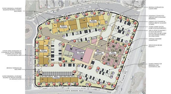 NEW DEVELOPMENT&nbsp;Atascadero City Council has approved the proposal for the Dove Creek Mixed-Use Project bringing more residential, hotel, and commercial space to a 5-acre lot&mdash;an ongoing project since 2004. - IMAGE TAKEN FROM ATASCADERO CITY FACEBOOK PAGE