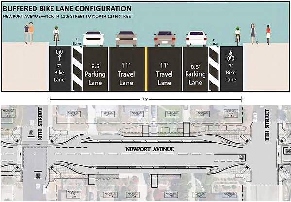 GOODBYE CURBS Grover Beach is midway through construction on Newport Avenue's bike lanes, but residents don't like the raised buffers. - SCREENSHOT FROM GROVER BEACH STAFF REPORT
